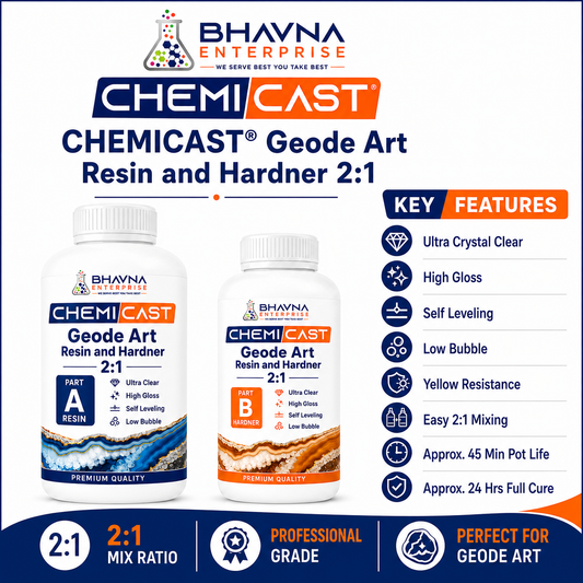 2:1 Geode Art Epoxy Resin And Hardner